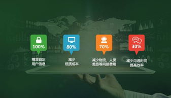 從零到一 不懂互聯網，如何用真誠與巧思撩動顧客心弦？