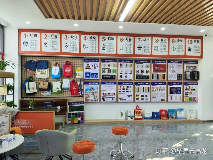 畢升云圖文廣告 點亮圖文廣告行業的一束光